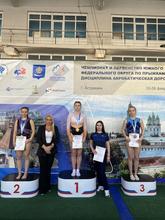 Победы наших обучающихся на чемпионате ЮФО 