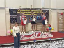 Чемпионат и первенство Южного и Северо-Кавказского федеральных округов по прыжкам на батуте